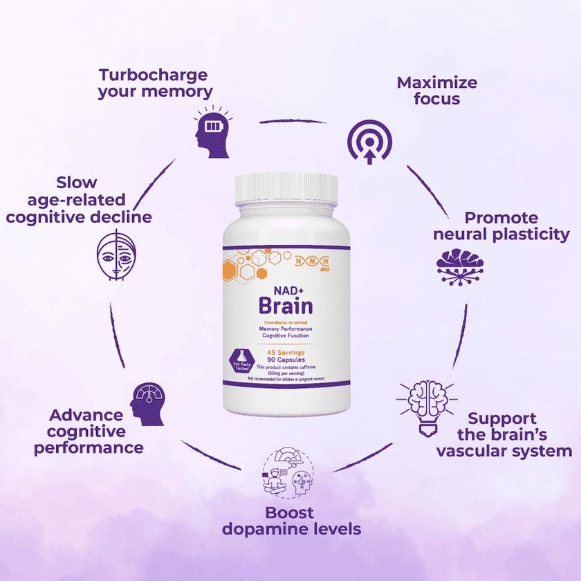 NMN NAD+ Brain Food Supplement Capsules, Pack of 90’s