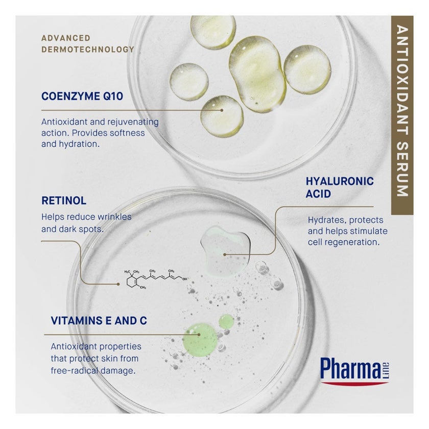 Pharmaline Age Repair With Q10 Cellular+ Antioxidant Serum 2ml, Pack of 10’s