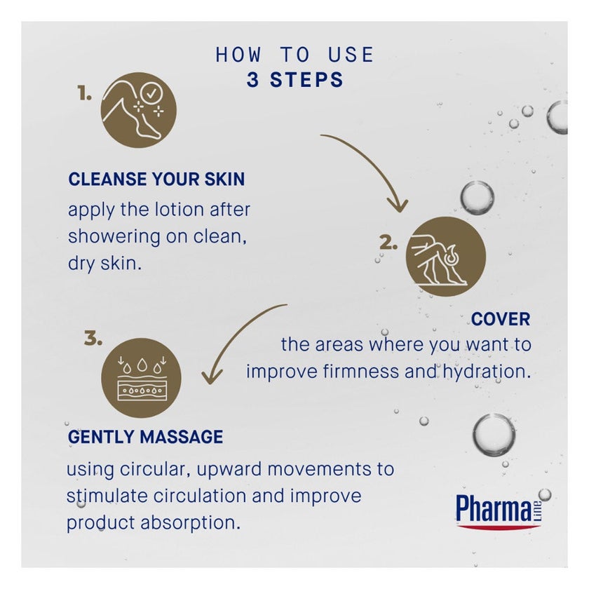 Pharmaline Age Repair 30+ With Q10 Cellular+ Body Lotion 500ml