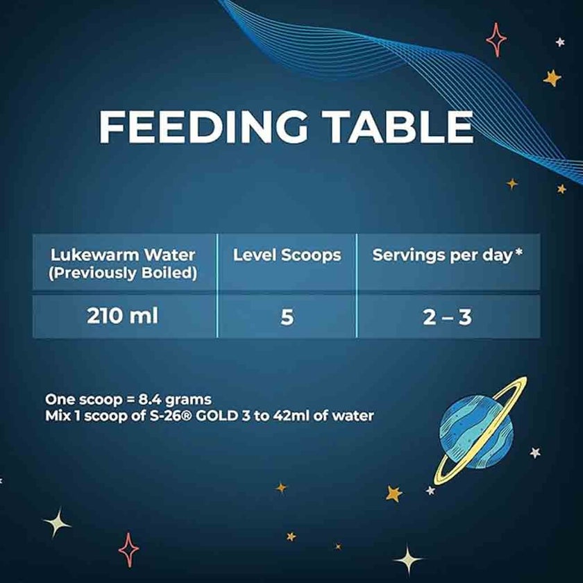 S-26 Gold Stage 3 Toddlers Milk Formula For 1 To 3 Years 900g, Pack of 2’s