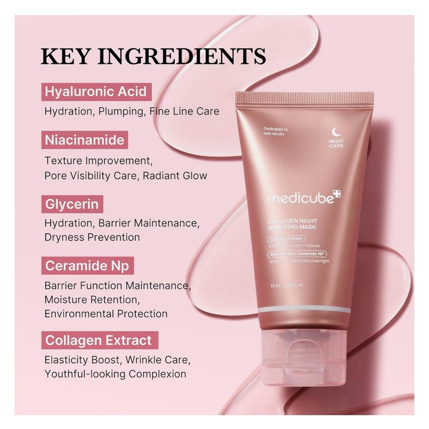 Medicube Collagen Night Wrapping Peel Off Face Mask 75ml