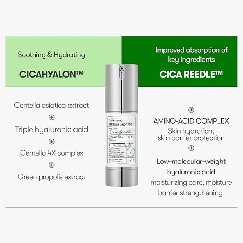 VT Cosmetics Cica Hyalon Reedle 700 Shot Face Serum 30ml
