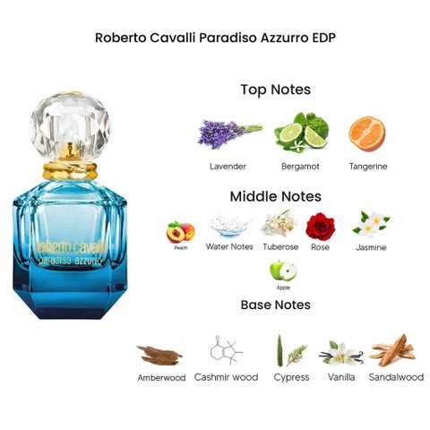 Roberto Cavalli Paradiso Azzurro Eau De Parfum For Women 75ml
