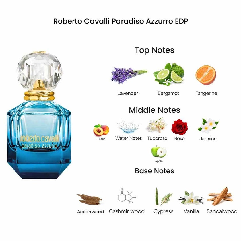 Roberto Cavalli Paradiso Azzurro Eau De Parfum For Women 75ml