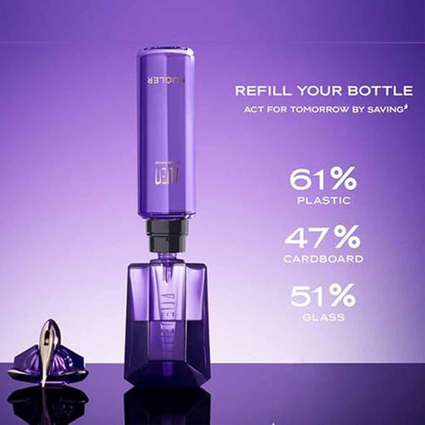 Thierry Mugler Alien Eau De Parfum For Women 60ml