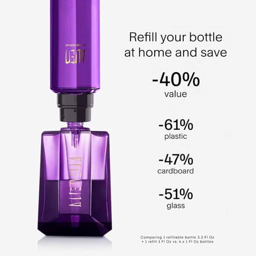 Thierry Mugler Alien Eau De Parfum For Women 30ml