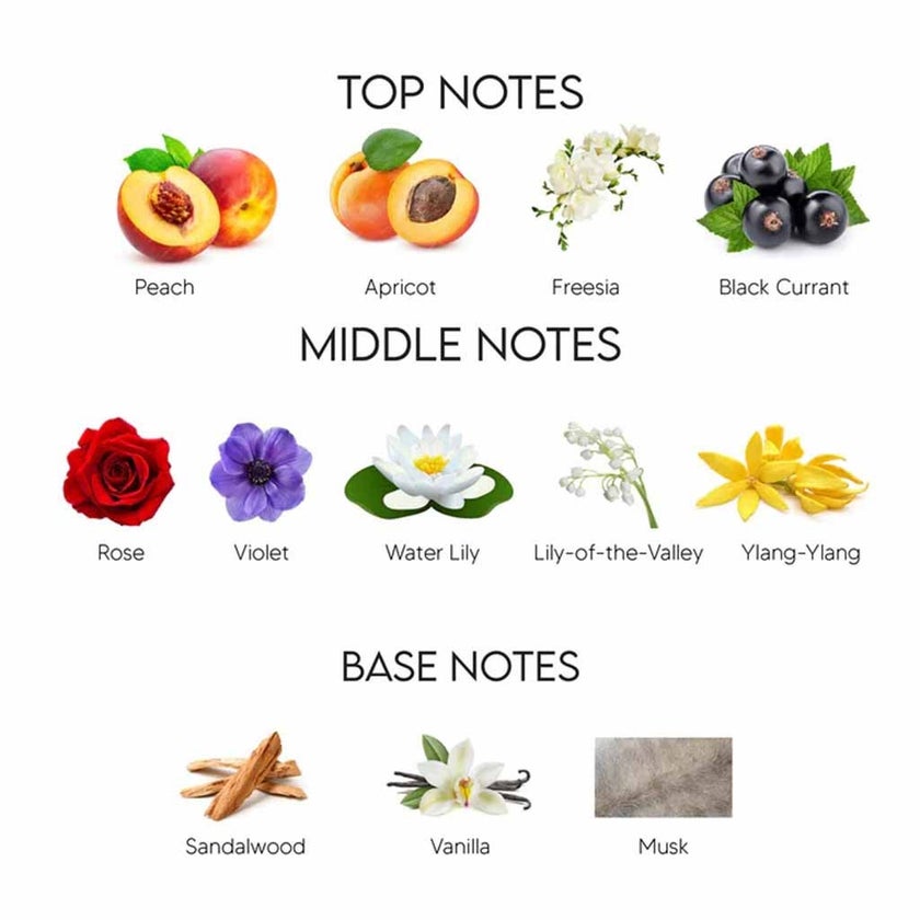 Versace Red Jeans Eau De Toilette For Women 75ml