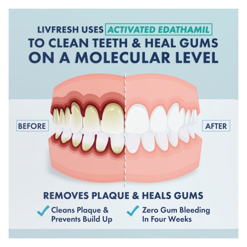 Livfresh Peppermint Whitening Non-Foaming Gel Toothpaste 50g