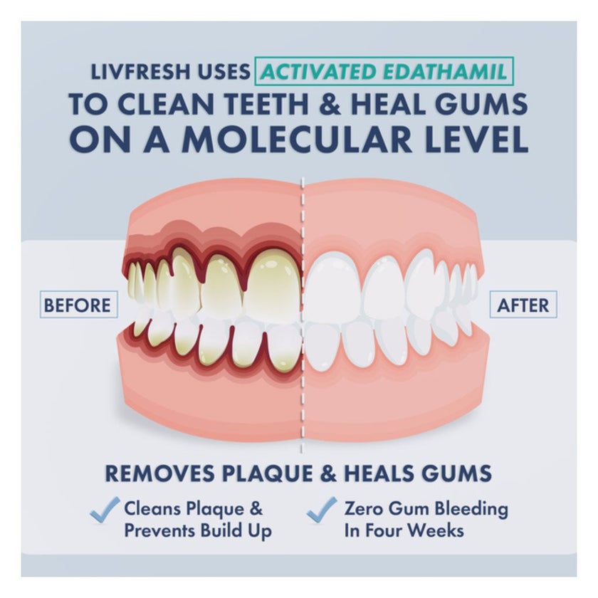 Livfresh Mild Peppermint Whitening Non-Foaming Gel Toothpaste 50g