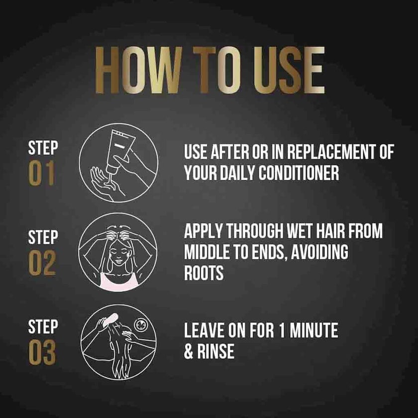Tresemme 1 Minute Pro Curls Super Conditioner 180ml
