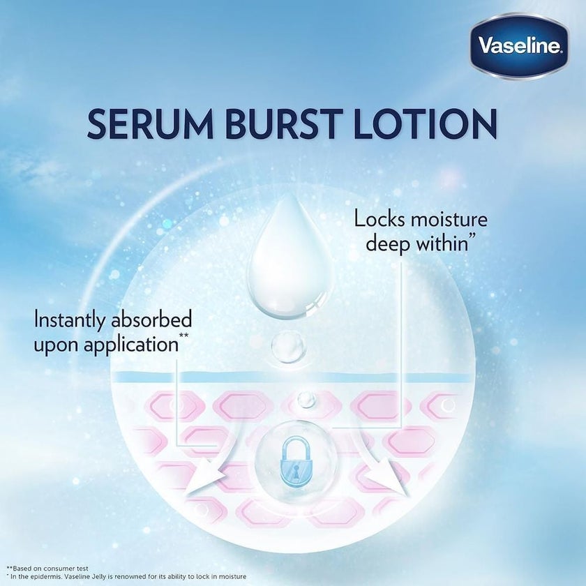 Vaseline Gluta-Hya Smooth Radiance Serum Burst Body Lotion 200ml