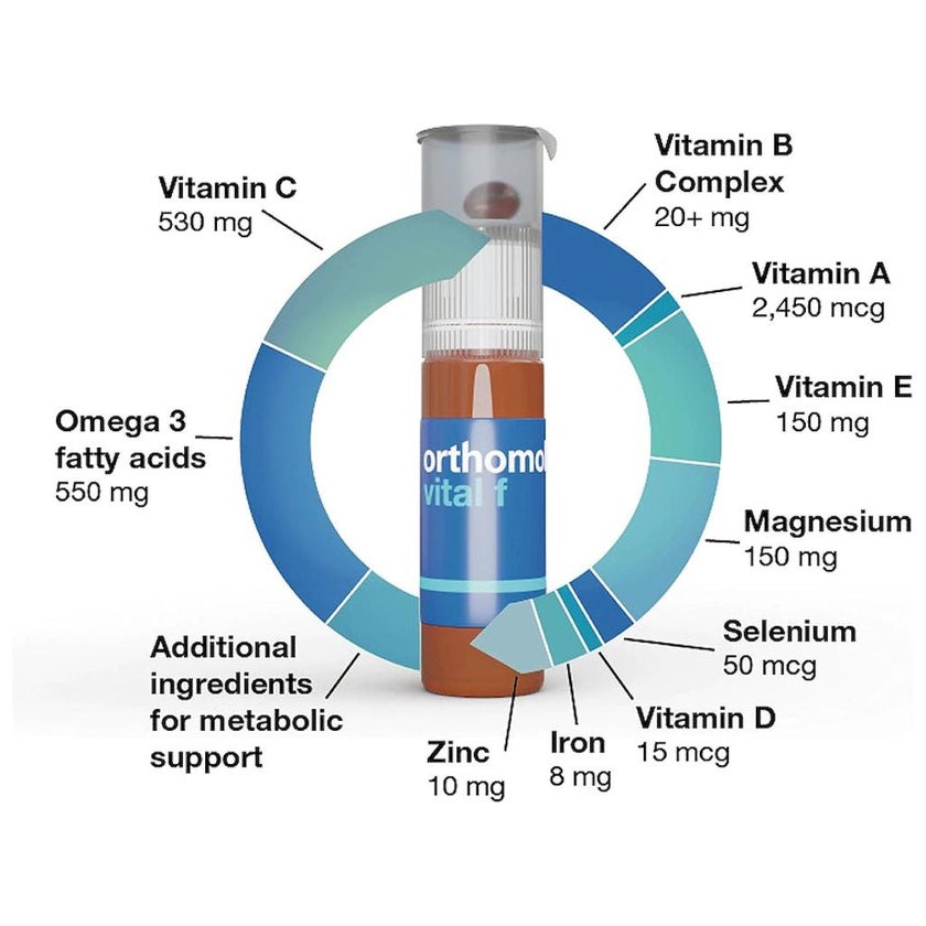 Orthomol Vital F Women's Supplement Vials + Capsules, Pack of 7's
