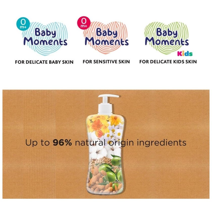 Chicco Baby Moments 0M+ No-Tears Baby Shampoo 500ml