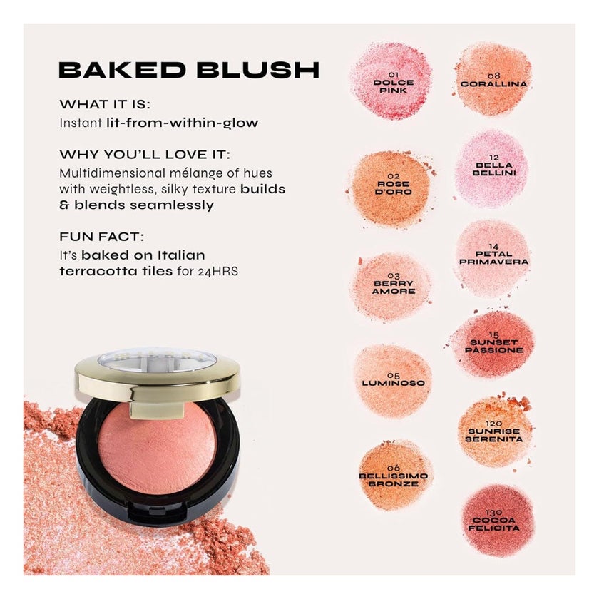 Milani Cosmetics Baked Powder Blush - Dolce Pink/01