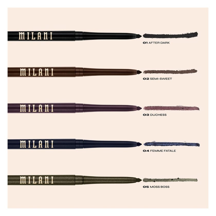 Milani Cosmetics Stay Put Pencil Eyeliner Crayon - 01 After Dark