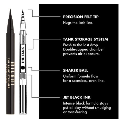 Milani Stay Put The Tank Liquid Eyeliner - Black Noir/110