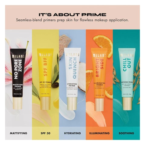 Milani No Pore Zone Mattifying Primer - 30ml