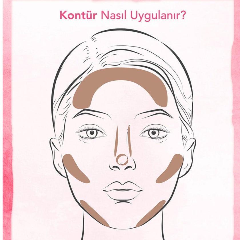 Flormar Make Up Face Palette - All I Need Face