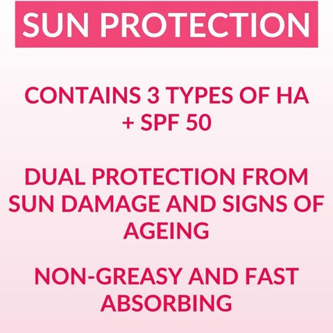 Hada Labo Tokyo Super Moisturizer SPF 50 Sun Lotion 200ml