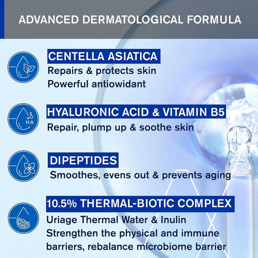 Uriage Bariederm Cica Daily Intense Repairing Serum 30ml