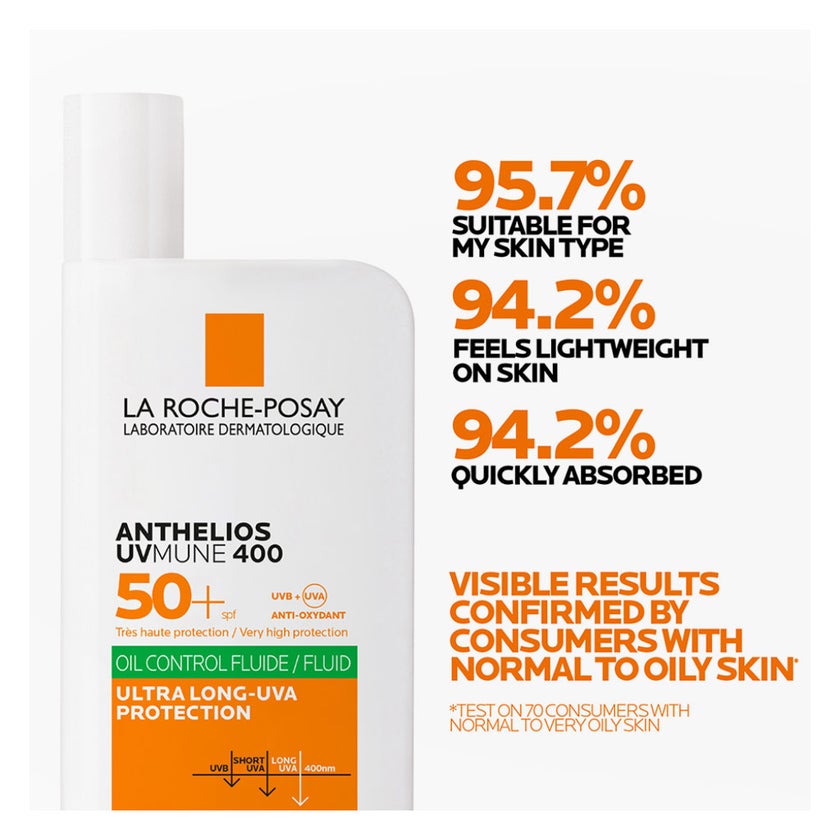 La Roche-Posay Anthelios SPF 50+ UVMune 400 Oil Control Fluid - 50ml