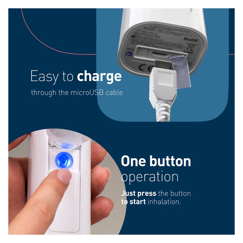 Omron Mini Air 360+ Portable Mesh Nebulizer