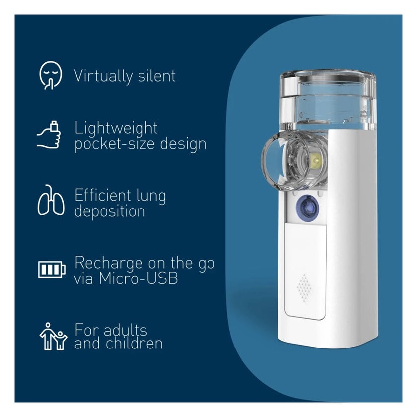 Omron Mini Air 360P+ Portable Mesh Nebulizer