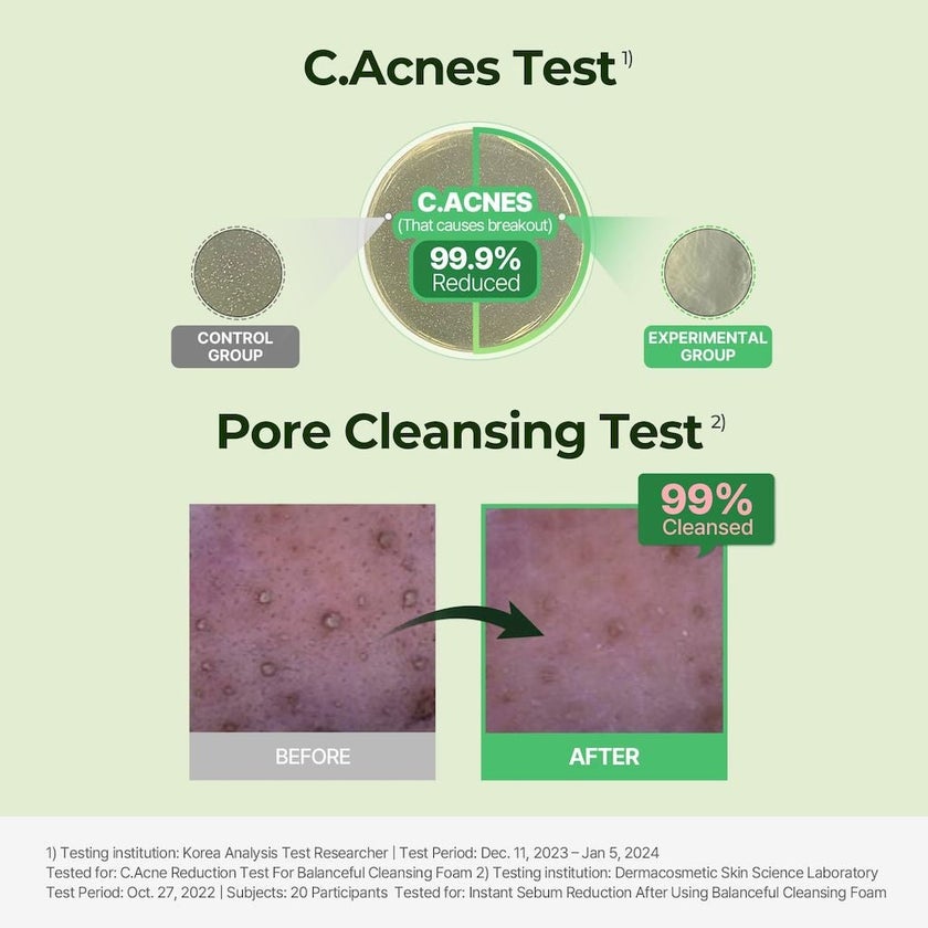 Torriden Balanceful Cica + Salicylic Acid Pore Cleansing Foam 150ml