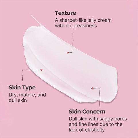 Torriden Cellmazing Skin Firming Anti Wrinkle Cream 60ml