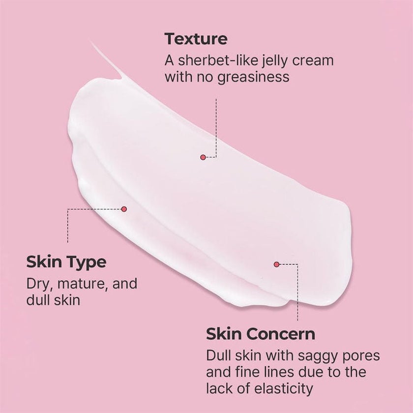 Torriden Cellmazing Skin Firming Anti Wrinkle Cream 60ml