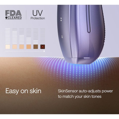 Ulike Air 10 IPL Hair Removal Device With Leather Case - Purple