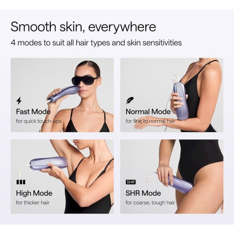 Ulike Air 10 IPL Hair Removal Device With Leather Case - Purple