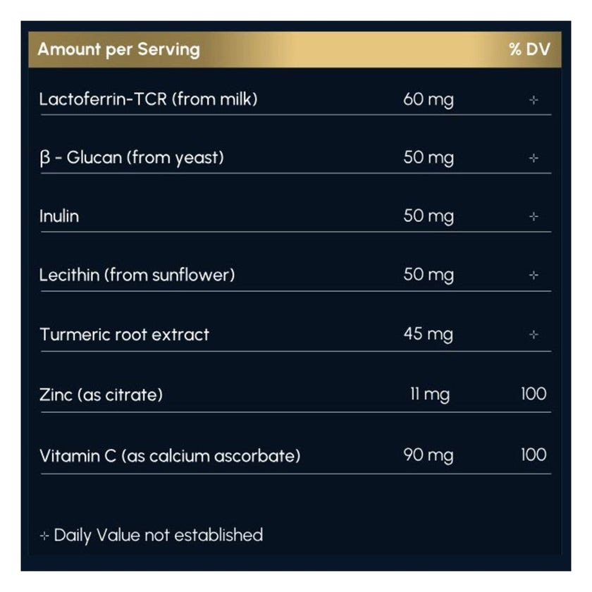 BioQuad Lactoferrin Gold 1.8 Dietary Supplement Capsules For Digestive & Immune Support, Pack of 30’s