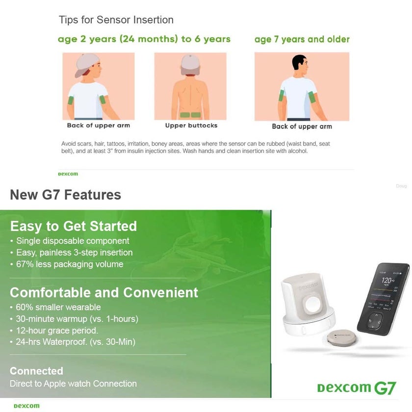 Dexcom G7 Sensor Kit For Continuous Glucose Monitoring