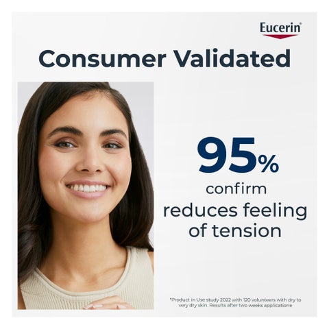 Eucerin 5% Urea Repair Gentle Shower Gel For Very Dry & Rough Skin 400ml 