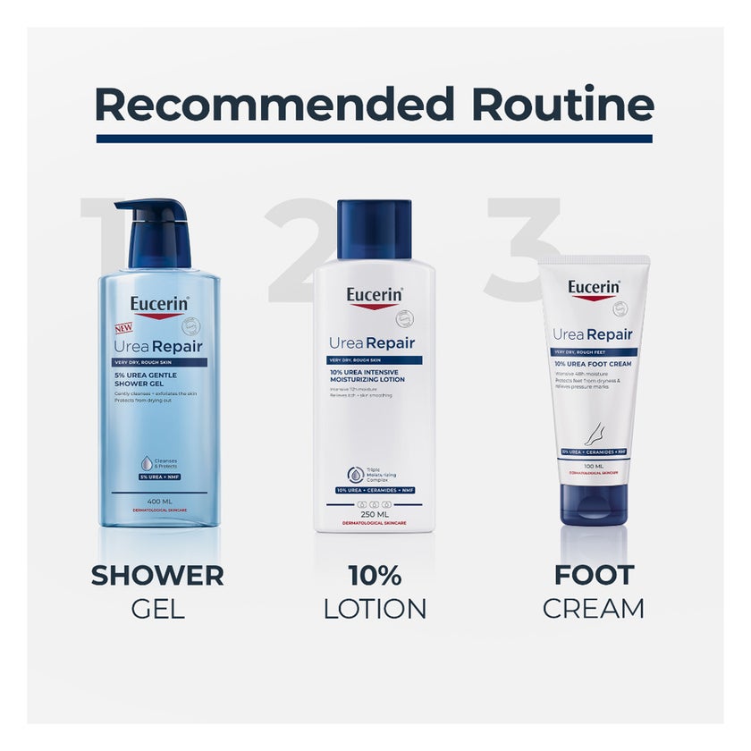 Eucerin 5% Urea Repair Gentle Shower Gel For Very Dry & Rough Skin 400ml 