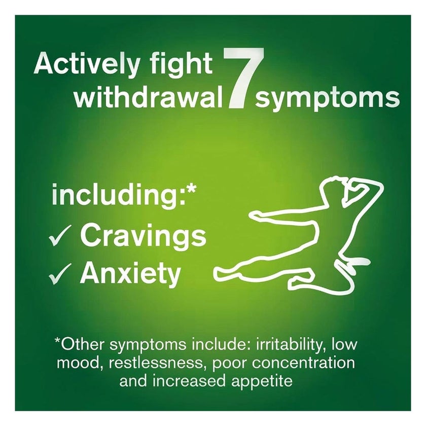 Nicorette Nicotine 15mg Invisi Patches, Pack of 7’s