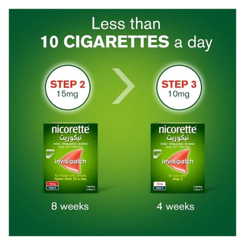 Nicorette Nicotine 15mg Invisi Patches, Pack of 7’s