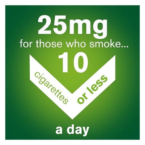 Nicorette Nicotine 25mg Invisi Patches, Pack of 7’s