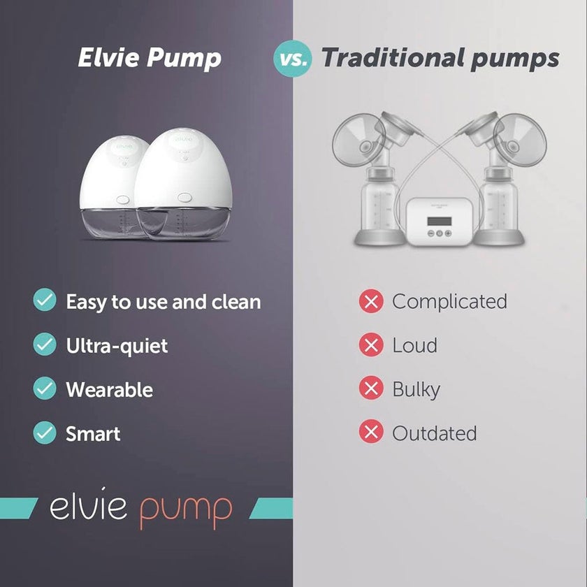 Elvie Wearable Electric Breast Pump Single