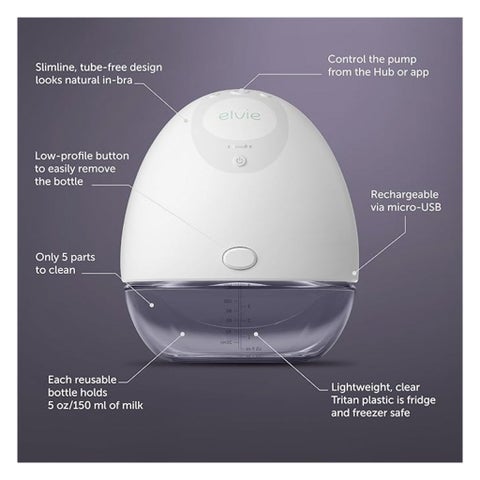 Elvie Wearable Electric Breast Pump Double