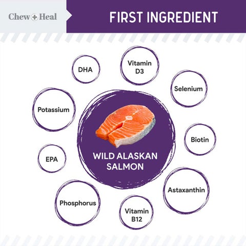 Chew + Heal Salmon Mobility Soft Jerky Treats For Dogs 340g