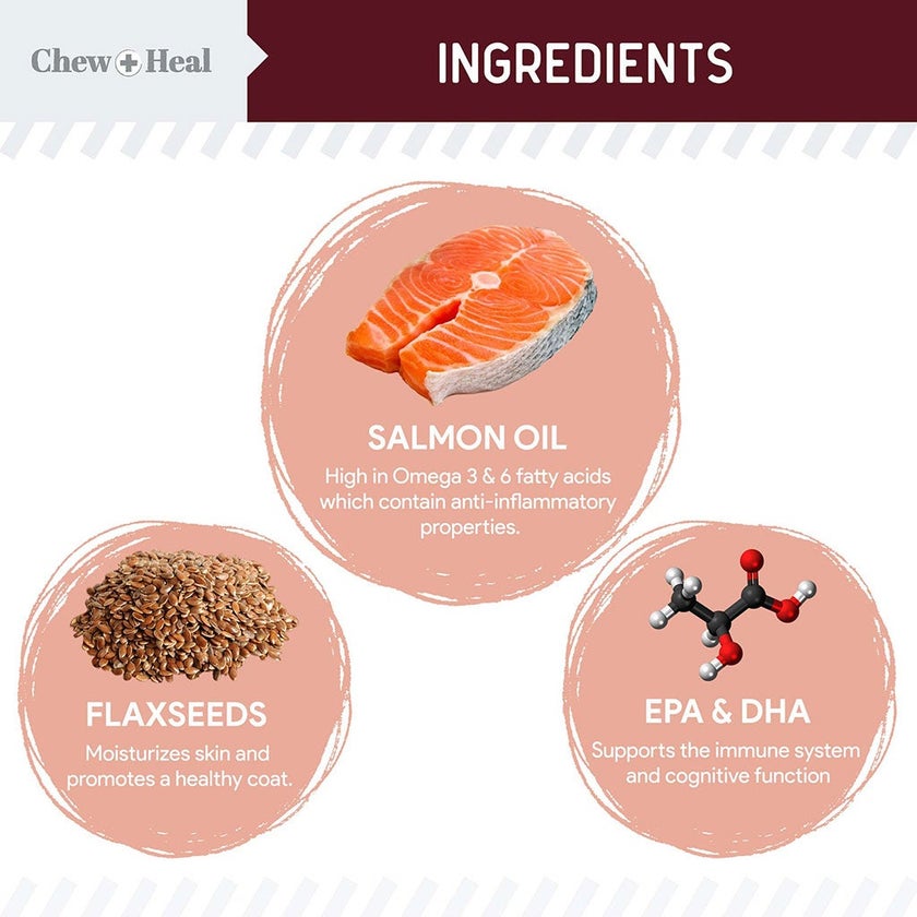 Chew + Heal Omega Skin + Coat Lamb Flavored Soft Chews For Dogs & Cats, Pack of 180's