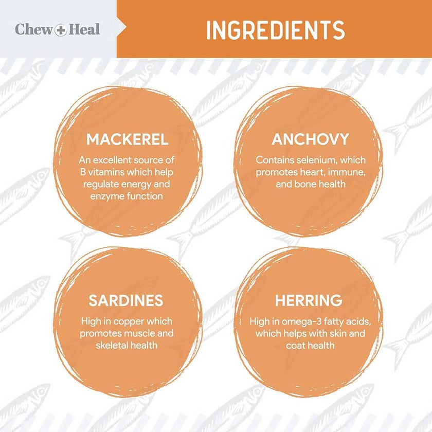 Chew + Heal Mini Wild Caught Omega-3 300mg Softgels For Puppies & Smaller Breeds, Pack of 180’s