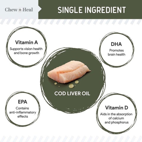 Chew + Heal Wild Icelandic Cod Liver Oil For Dogs 236ml