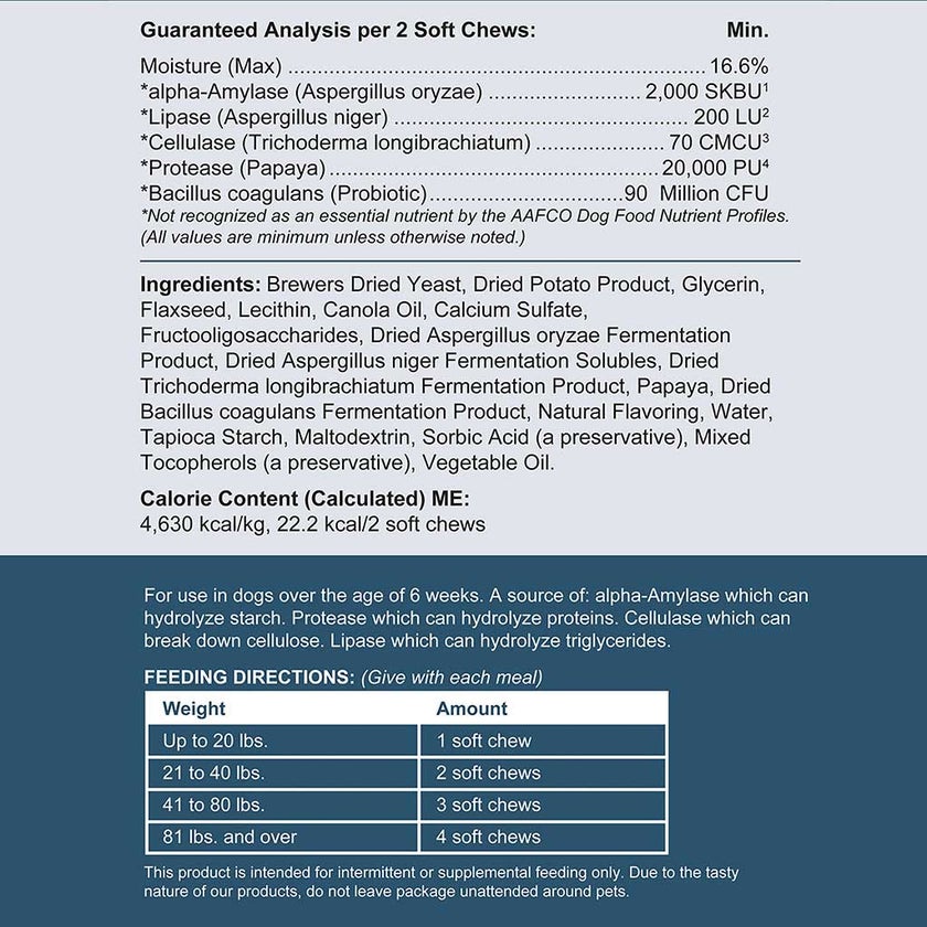 Chew + Heal Digestive Enzymes Soft Chews For Dogs, Pack of 120's