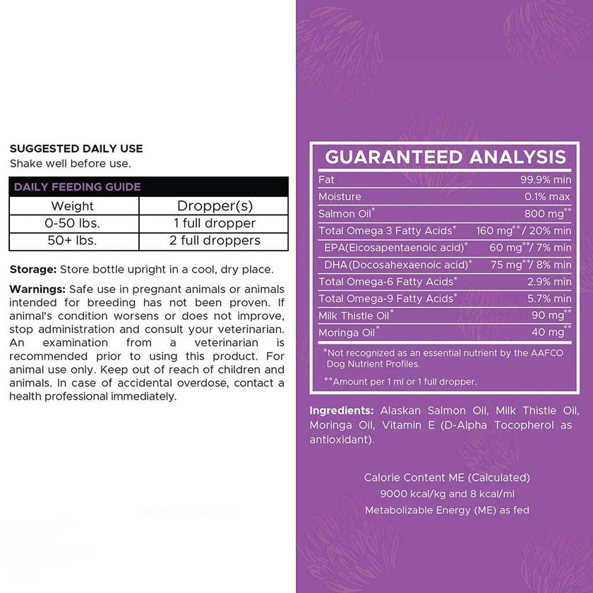 Chew + Heal Milk Thistle Tincture Oral Supplement For Dogs 60ml