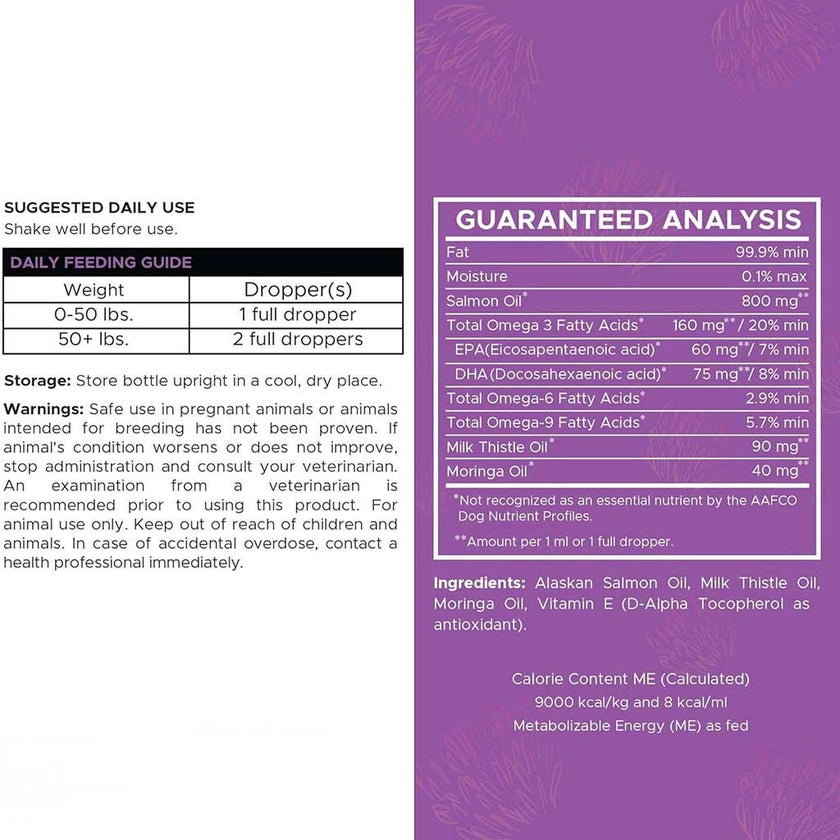 Chew + Heal Milk Thistle Tincture Oral Supplement For Dogs 120ml