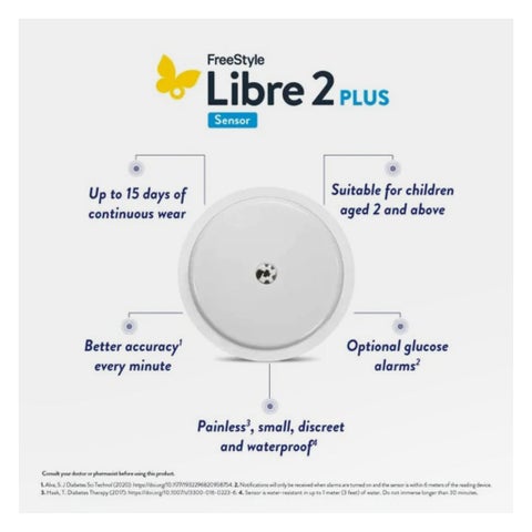 Freestyle Libre 2 Plus Flash Sensor Continuous Monitoring System (CGM)