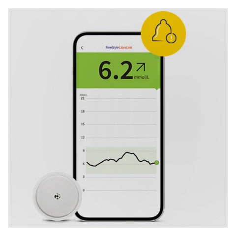 Freestyle Libre 2 Plus Flash Sensor Continuous Monitoring System (CGM)